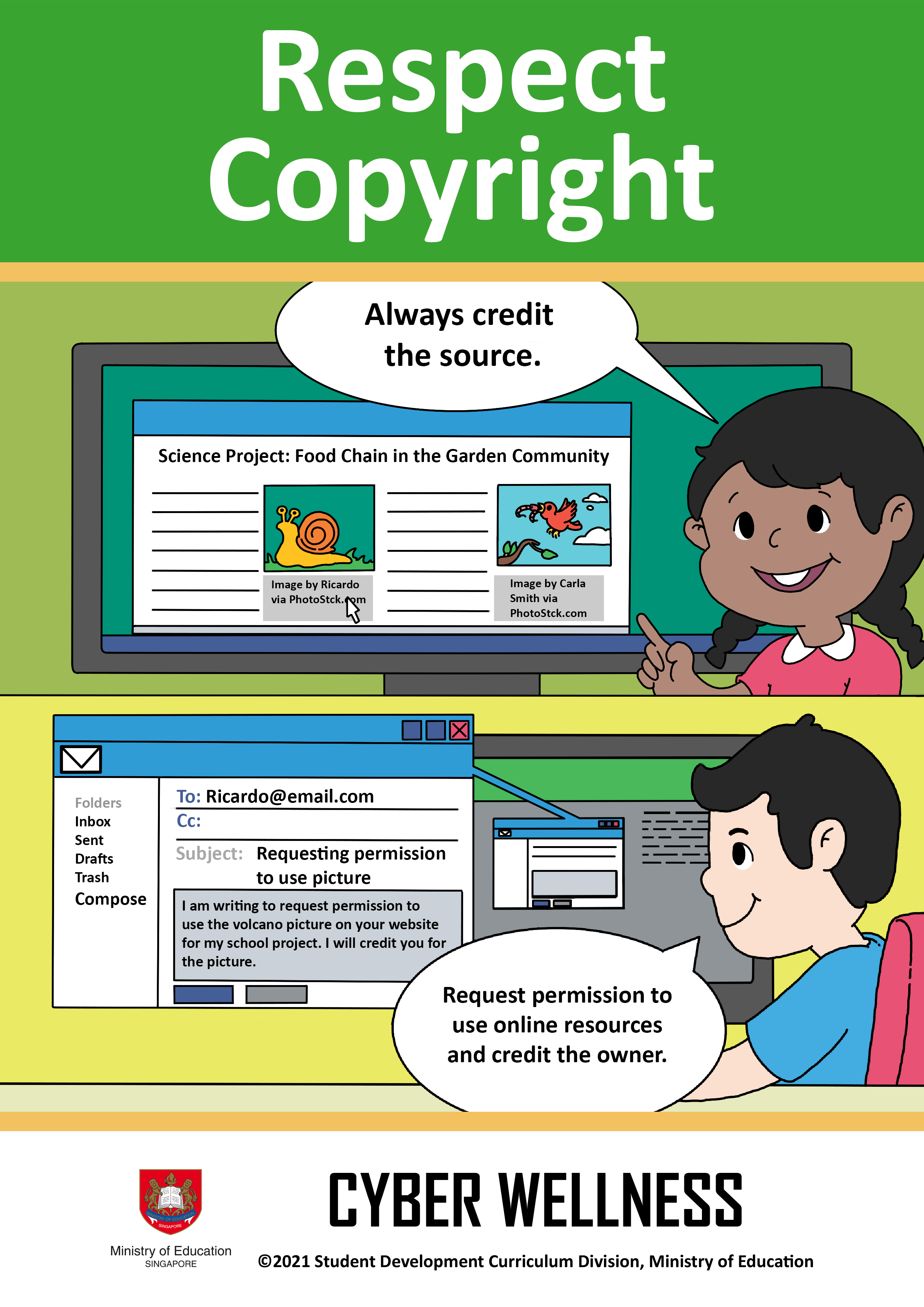 Cyber Wellness poster titled Respect Copyright showing cartoon children crediting sources and emailing for permission.